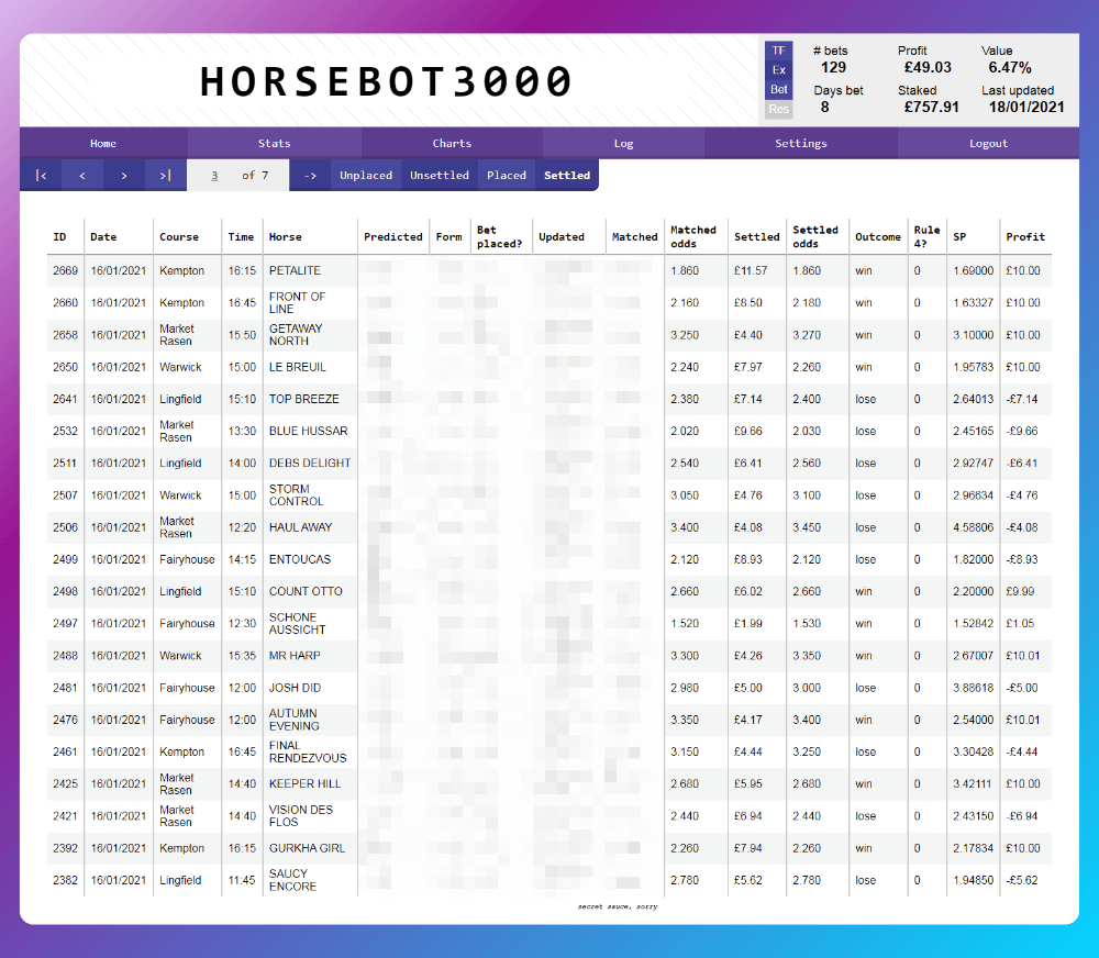 Autonomous python sports trading bot